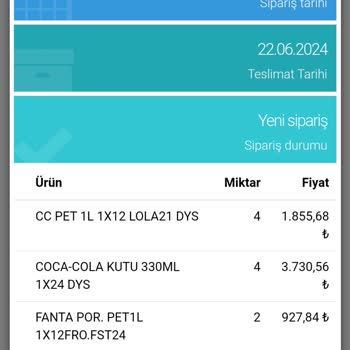 Coca-Cola Aniden İptal Olan Sipariş
