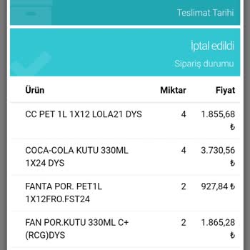Coca-Cola Aniden İptal Olan Sipariş