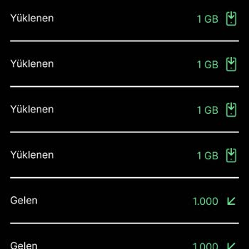 Kim GB İster Kimgbister Paket Yükleme Sorunu