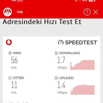 Vodafone İnternet Hızının Hep Düşük Olması
