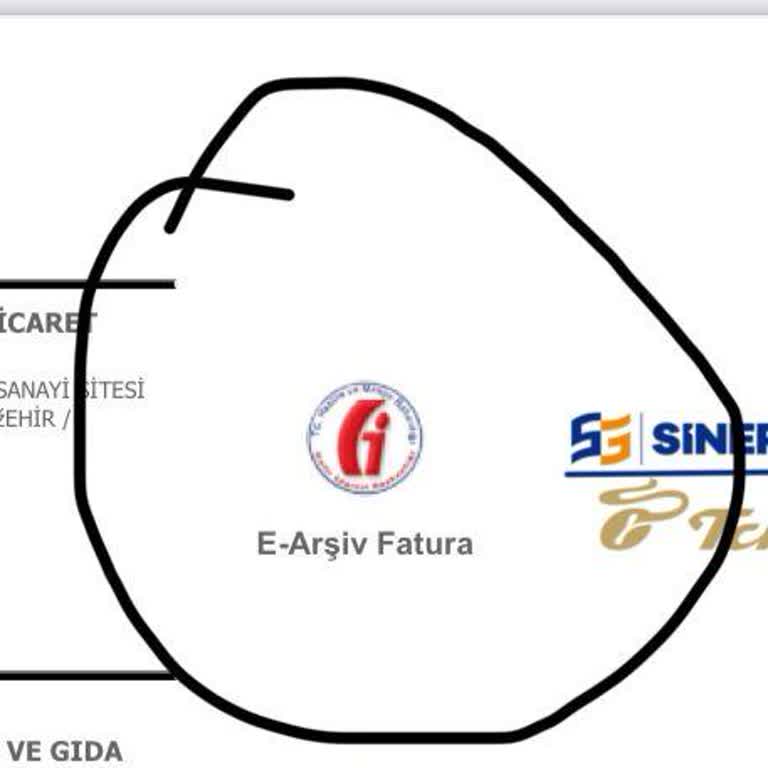 Trendyol Faturalarımı Yanlış Kestiği İçin Faturalarımı Kullanamıyorum.