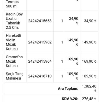 Tahtakale Toptan Ticaret'in Kendi Hatasının Kargo Bedelini Ödetmesi