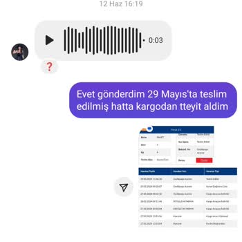 Canan Toprak Collection Ücret İadesi İstiyorum Şikayetçiyim