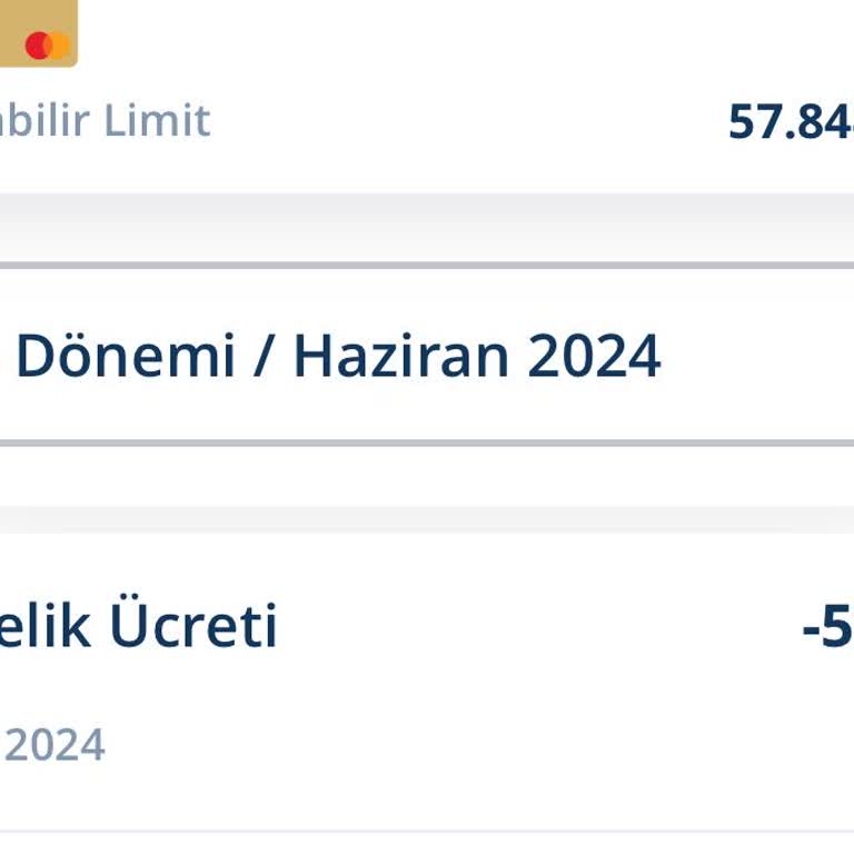 Denizbank Kredi Kartı Yıllık Aidat Ücreti İptali Ve İadesi