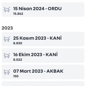 Renault İki Yıldır Çözülemeyen Araç Sorunları Ve Müşteri Hizmetleri Problemleri