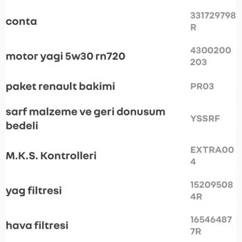 Renault İki Yıldır Çözülemeyen Araç Sorunları Ve Müşteri Hizmetleri Problemleri