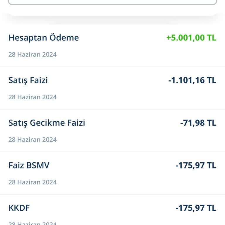 Denizbank Faiz Politikası Şikayeti