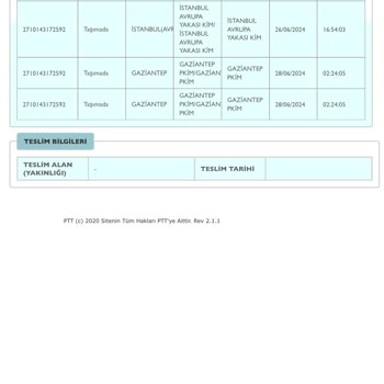 PTT Kargo Çok Geç Teslimat