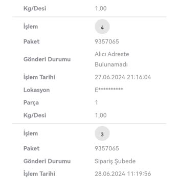 Trendyol Scotty Kargo Teslimat Sıkıntısı