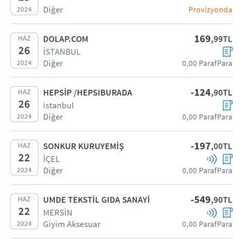Yves Rocher Verdiğim Sipariş Gözükmüyor. Para Çekilmiş