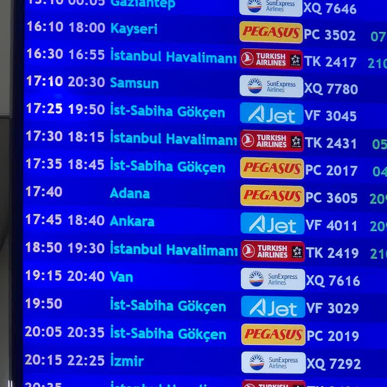 Ajet (Anadolu Jet) Uçuşunda Sürekli Gecikme Ve Mağduriyet