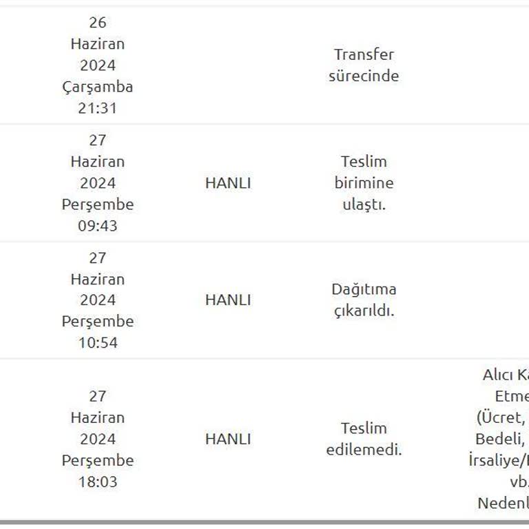 Yurtiçi Kargo Hanlı Şubesi Mağduriyeti