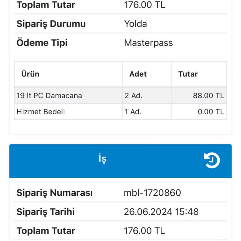 Abant Su Ve Teslimat Sorunu