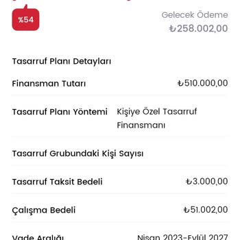 Birevim Tek Amacı Caydırmak Ve Çalışma Bedelini Sizden Almak