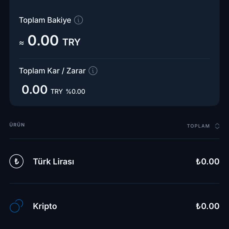 BTCTURK Siber Saldırı Adı Altında Yanıltmaca