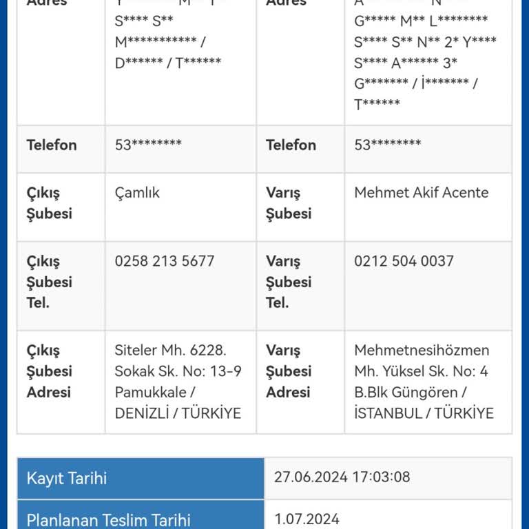 Sürat Kargo Teslim Edildi Diyor Kargom Ortada Yok!