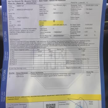 TÜVTÜRK Muayene Sürecinde Karşılaşılan Saygısız Davranış Ve Haksız Kusur