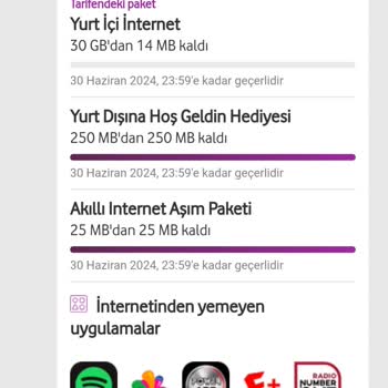 Vodafone Red'li Özel 30gb Ultra Paketi