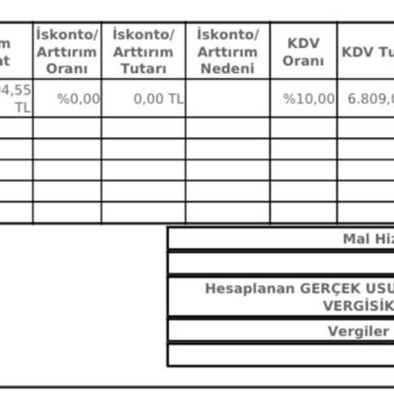 Gen İlaç Dysport Botoks Alerji Mağduriyeti