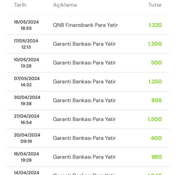 Dünya Kadar Malın Olacağına Milli Piyango Gibi Şirketin Olsun!