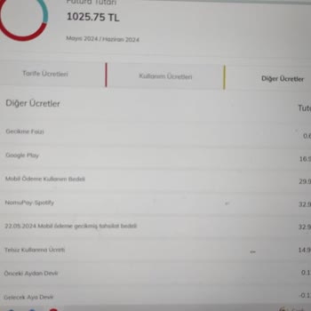 Türk Telekom Mağduriyet Faturalandırmada Fahiş Fiyatlandırma