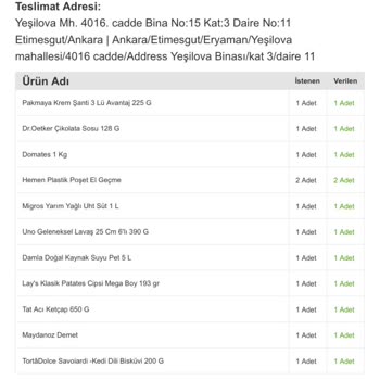 Migros Hemen Siparişim Teslim Edilmedi