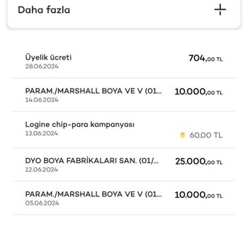 Akbank Üyelik Ücreti İptali