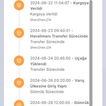 Hepsiburada Yurt Dışı Ürün Hindistanda