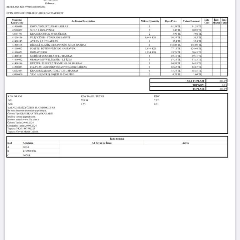File Market Ürün Teslim Sorunu