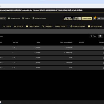 Cratos Royal Bet Kupon Kazançlarımın Ödenmemesi