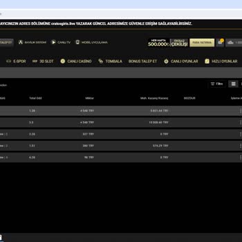 Cratos Royal Bet Kupon Kazançlarımın Ödenmemesi