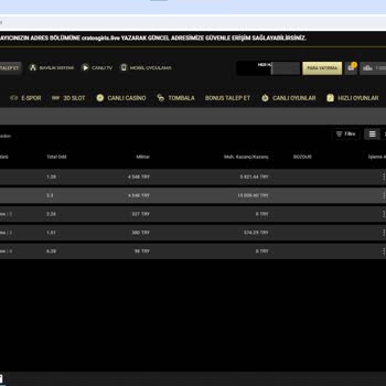 Cratos Royal Bet Kupon Kazançlarımın Ödenmemesi