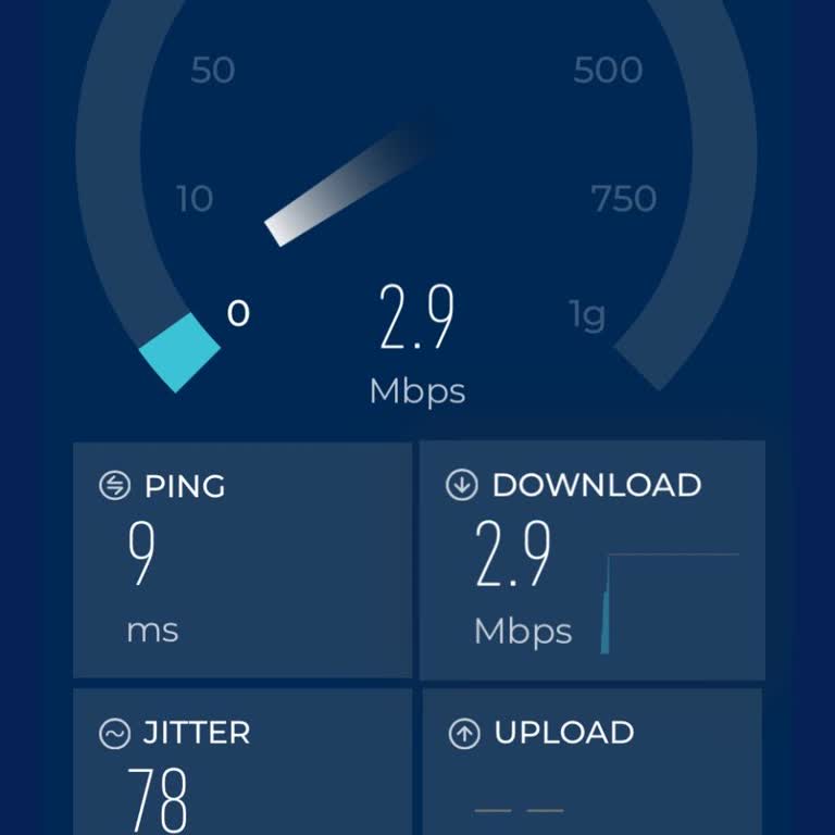 Alanyanet Yavaş İnternet Ve İlgisizlik