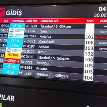 Sunexpress Uçuş Gecikmesi Ve Yetersiz Müşteri Hizmetleri