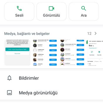 WhatsApp Acil Yardım: Sosyal Medya Üzerinden Tehdit Ve Şantaj