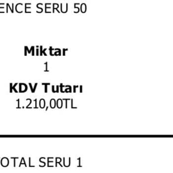 Sephora'nın Kendi İçinde Fiyat Farklılığı
