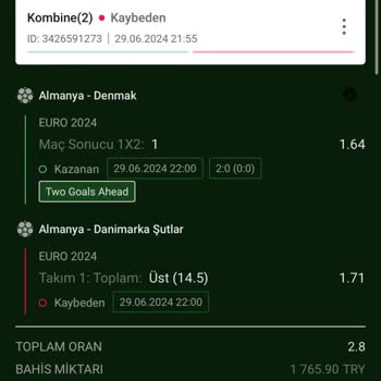 inagaming Bahisim Neden Kaybetti