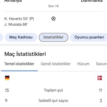 inagaming Bahisim Neden Kaybetti