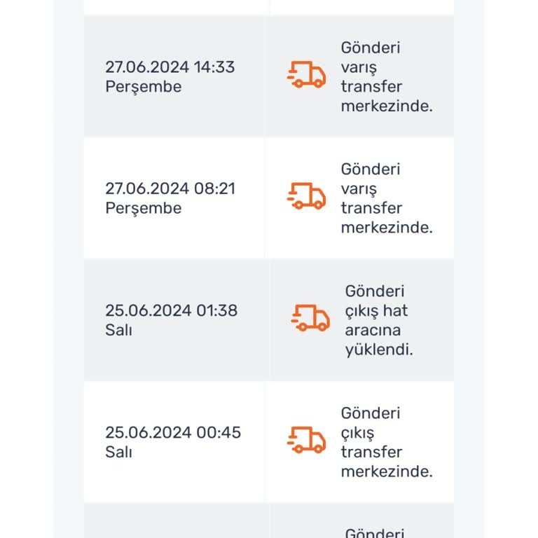 PTT Kargo Teslim Sorunu Teslimat Şubesi