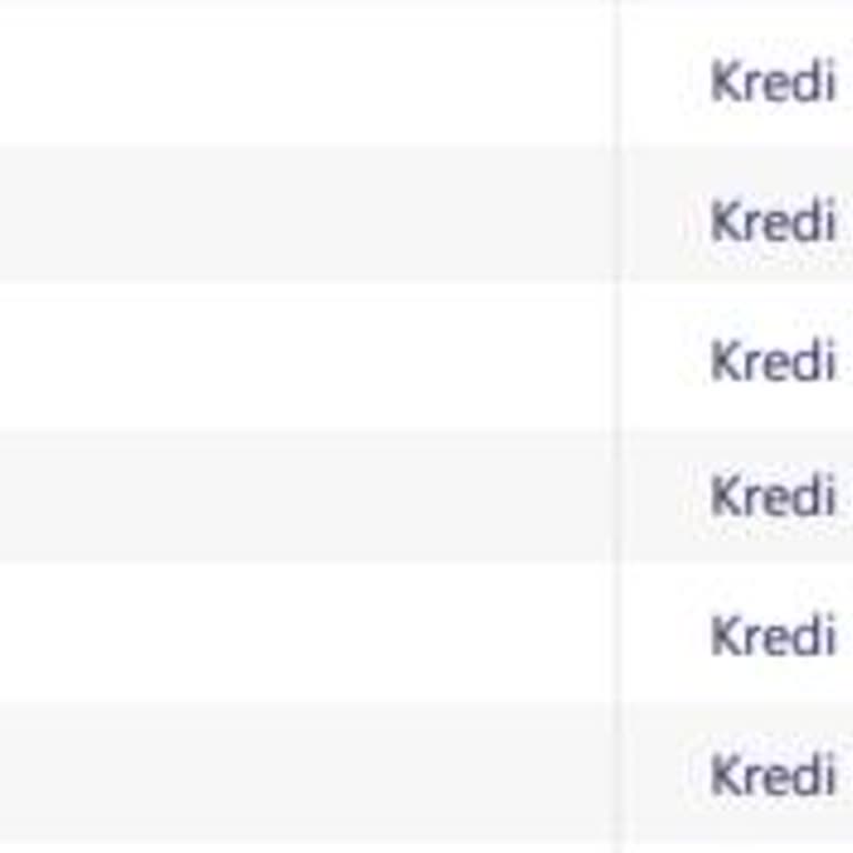VakıfBank Müşteri Bilgisi Dışında Kart Başvurusu