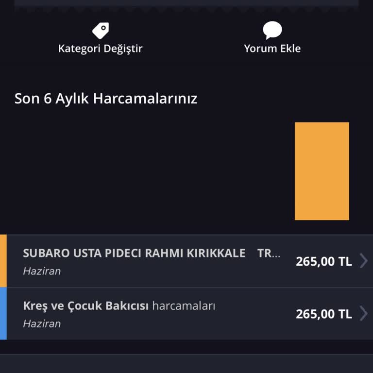 Sbarro Pos Kategorisi Kreş Ve Çocuk Bakımı?
