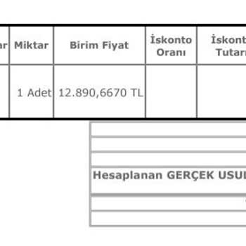 Profilo Çamaşır Makinesi Kazan Sorunu