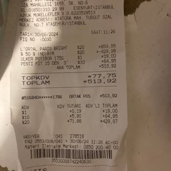 Migros Etiket Ve Çalışanı