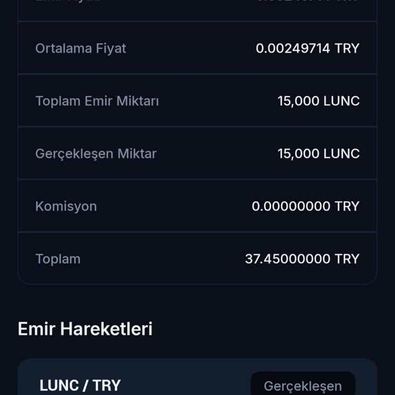 BTC Türk İzinsiz Lunc Satışı