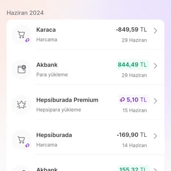 Karaca Home Karacada Param Hesabımdan Çekildiği Halde Ürün Gözükmüyor