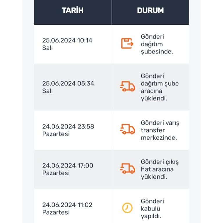 Sürat Kargo Günlerdir Kargom Gelmiyor
