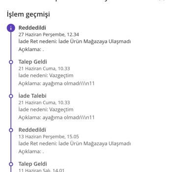 (In Street) Ürün Mağazaya Ulaşmadı Yalanı!