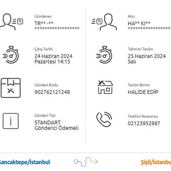 Yurtiçi Kargo Kargom Ne Halde?