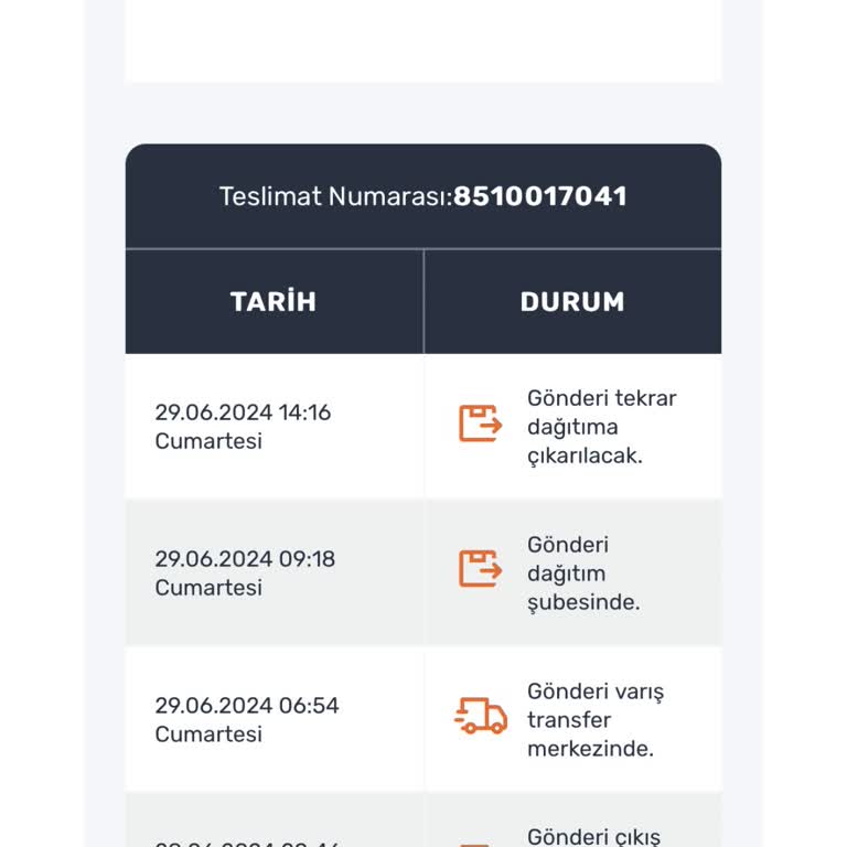 Aras Kargo Kargomu Teslim Etmiyor