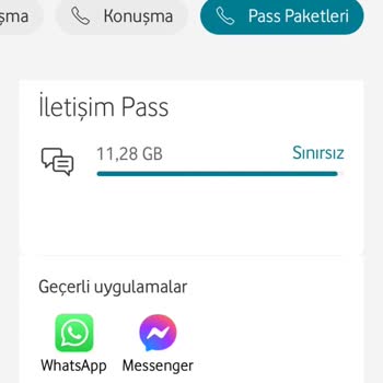 Vodafone Sınırsız Paketlerinin Sınırsız Olmaması